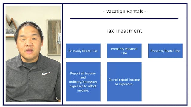 Section 8.4 - Rental of Vacation Home