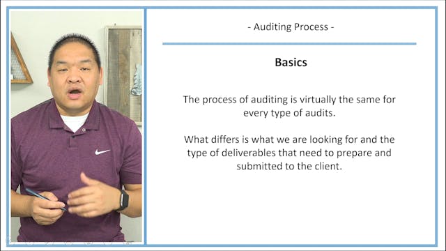 Lesson 10.3 - Auditing Process