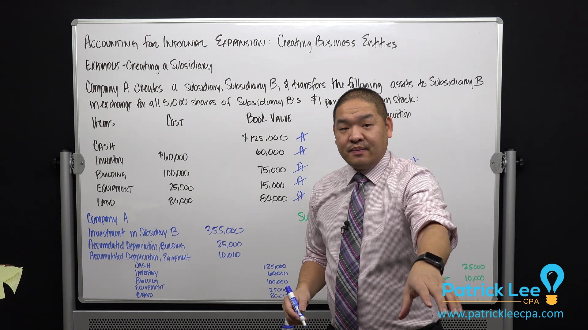 Lesson 1.3 - Accounting for Internal Expansion - Example