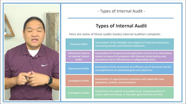 Lesson 10.2 - Types of Internal Audit