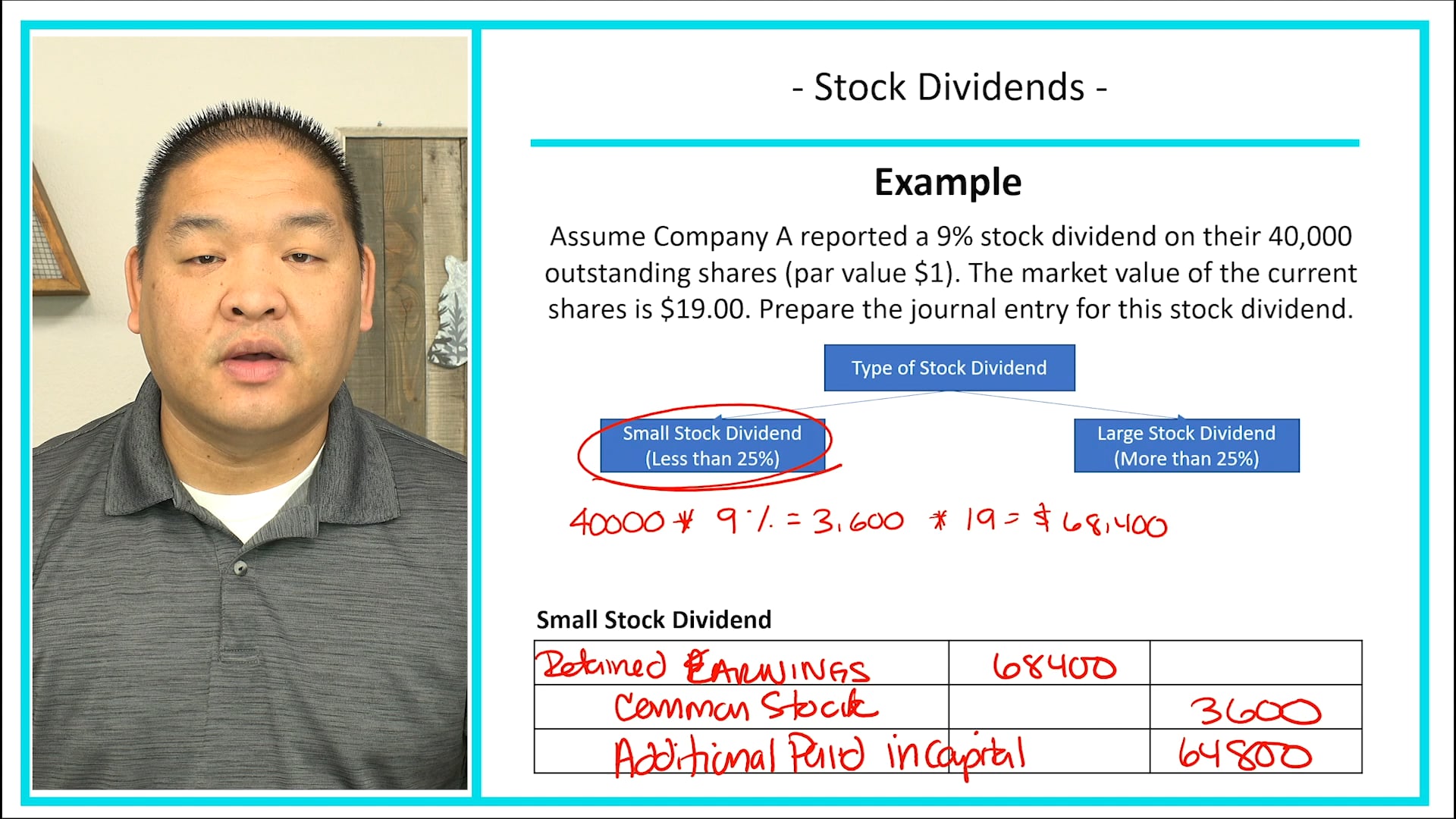 Lesson 11.8 - Stock Dividends