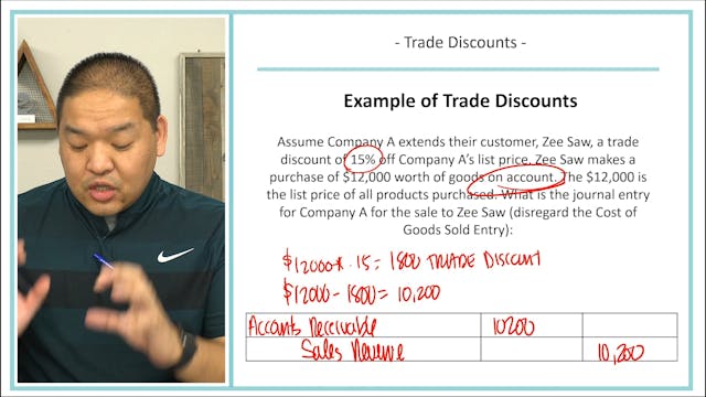 Lesson 7.6 - Trade Discounts