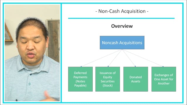 Lesson 10.10 - Noncash Acquisition