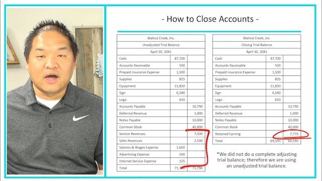 4.13 - How to Close Accounts