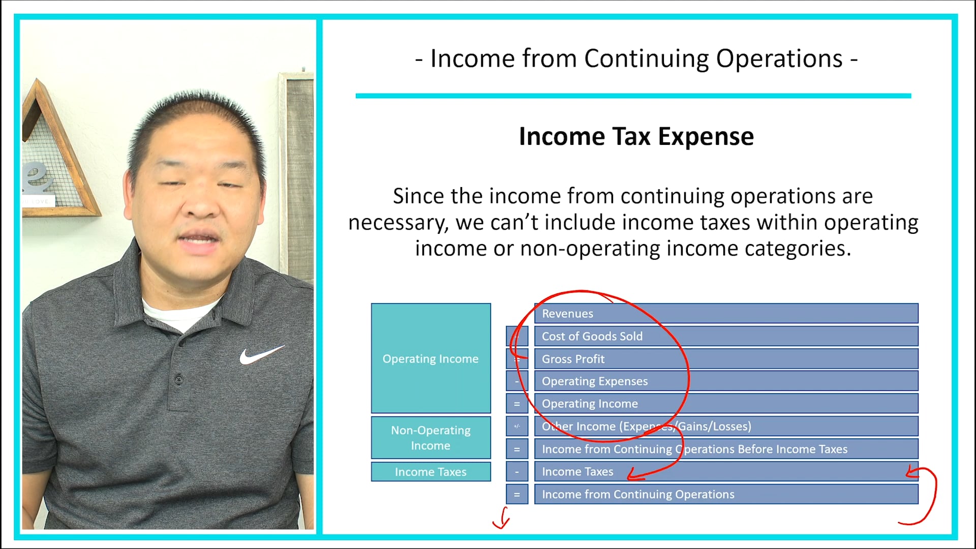 Lesson 4.4 - Income from Continuing Operations
