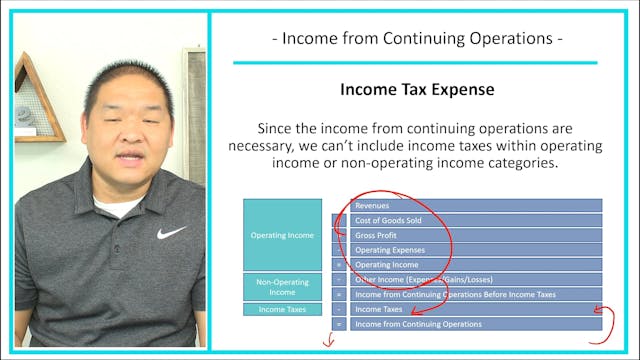 Lesson 4.4 - Income from Continuing O...