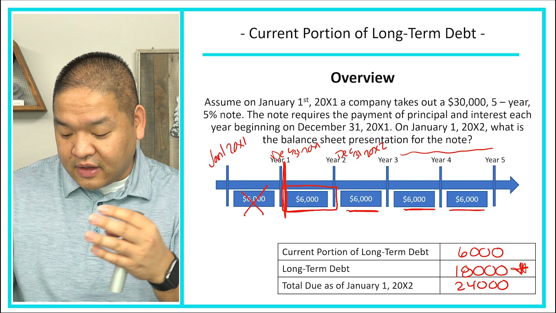 Lesson 10.7 - Current Portio of Long Term Debt