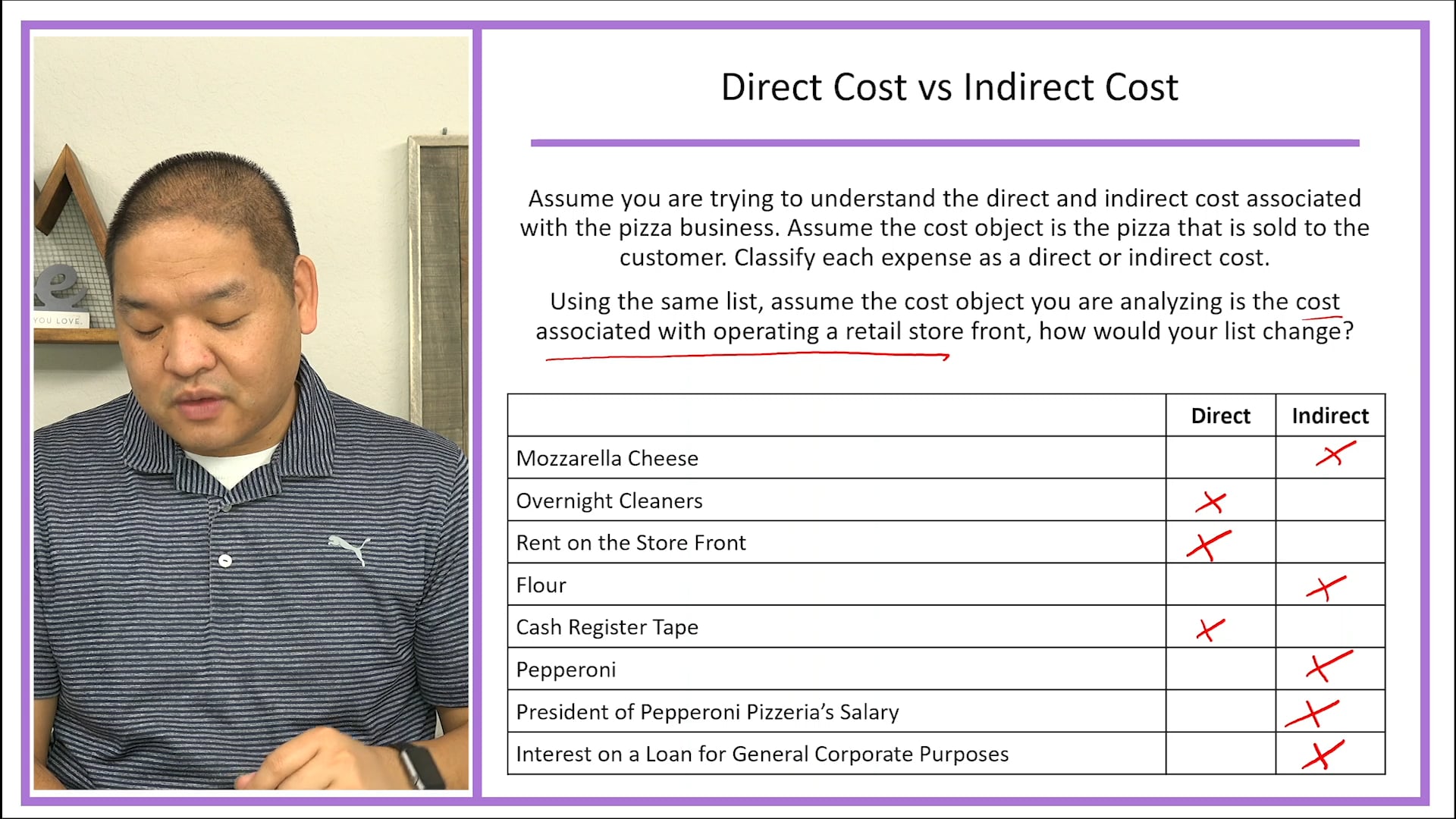 Lesson 1.4 - Direct Cost vs Indirect Cost