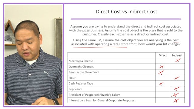 Lesson 1.4 - Direct Cost vs Indirect ...