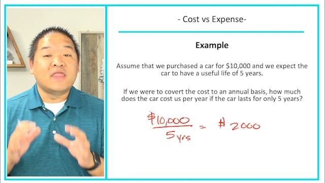 Lesson 9.2 Cost vs Expense