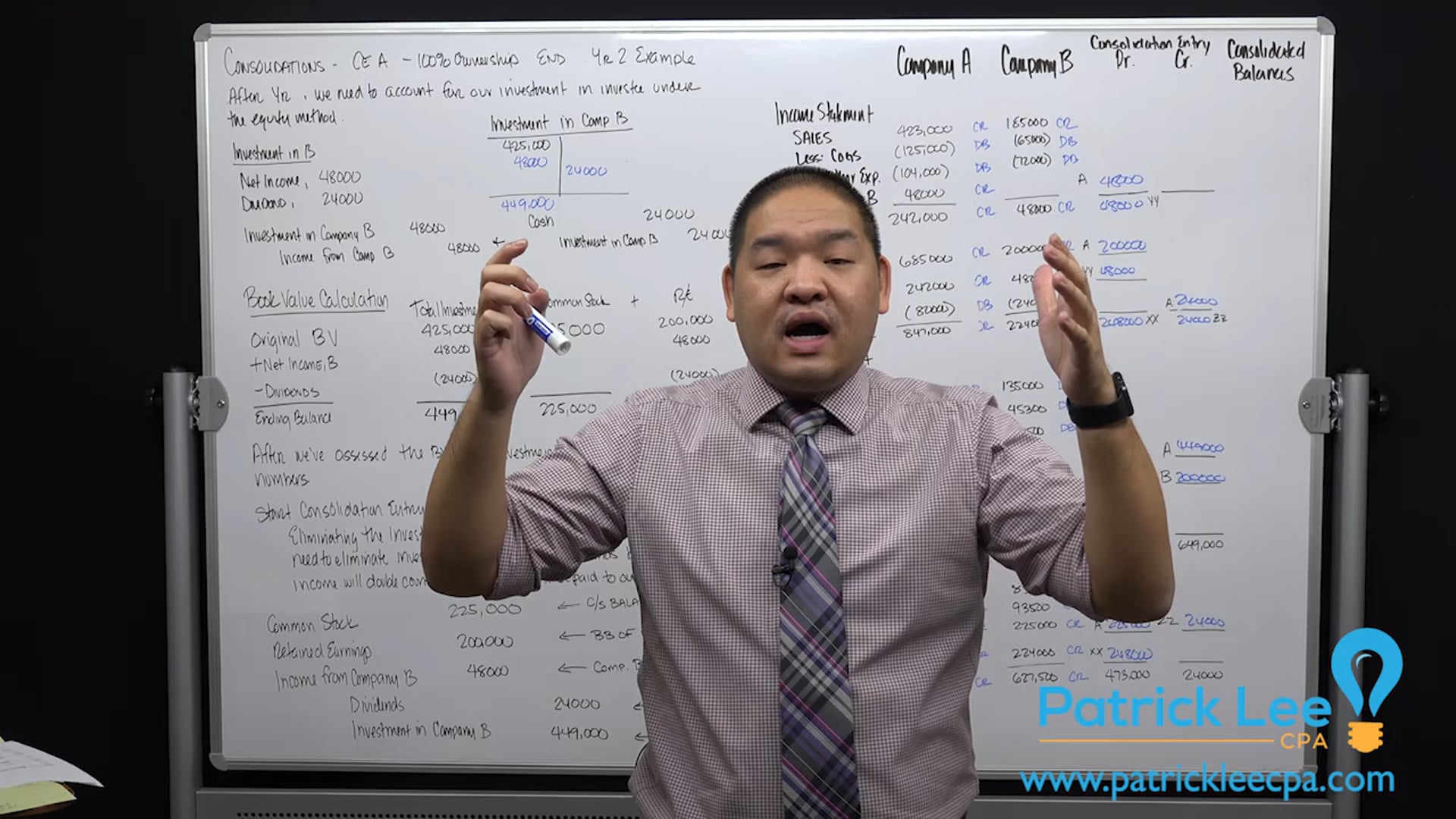 Lesson 2.14 - Consolidations - EE A - Investment in Investee End of Yr 2