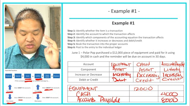 2.15 - Example 1 - Journalizing Entries