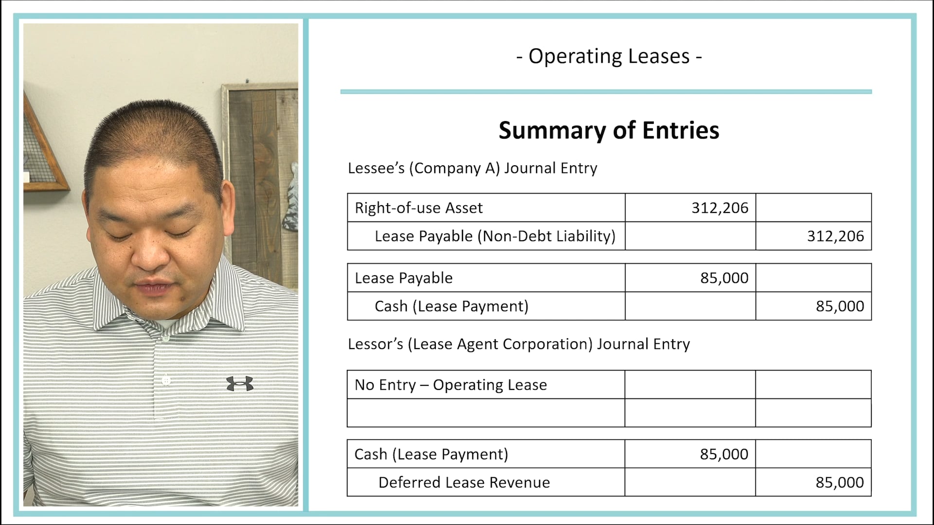 Lesson 15.8 - Operating Lease - Recording - Beginning of Lease