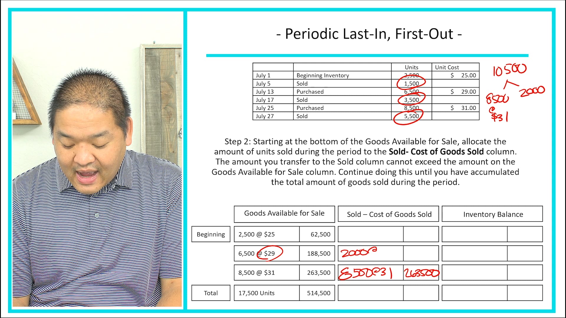 Lesson 8.16 - Periodic Last-In, First-Out