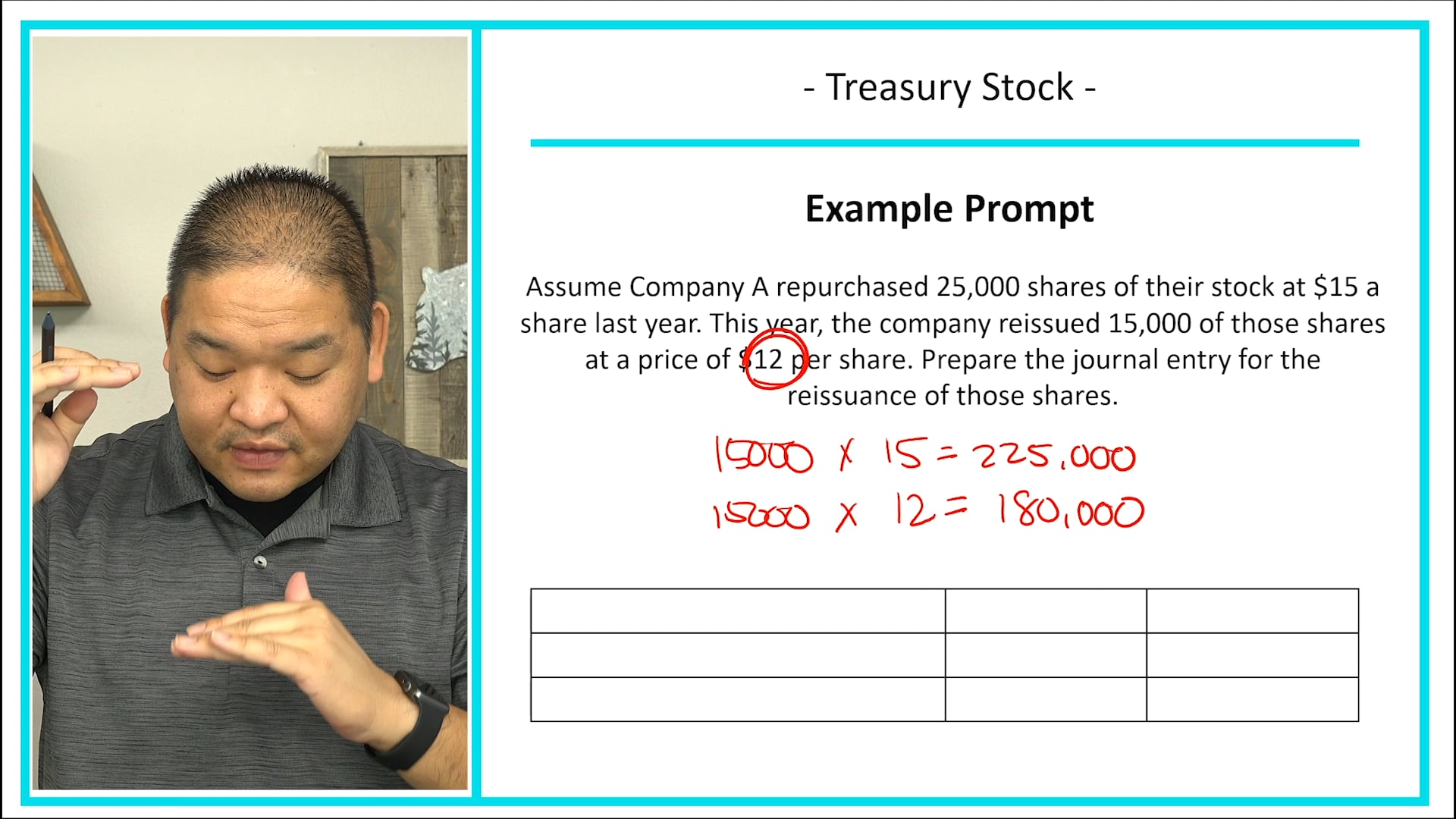 Lesson 11.6 - Reissuance of Treasury Stock
