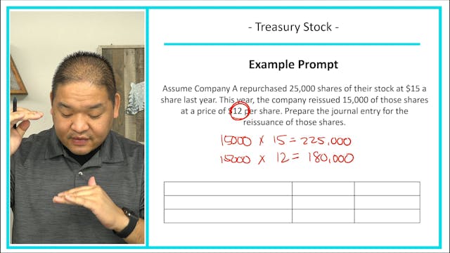 Lesson 11.6 - Reissuance of Treasury ...