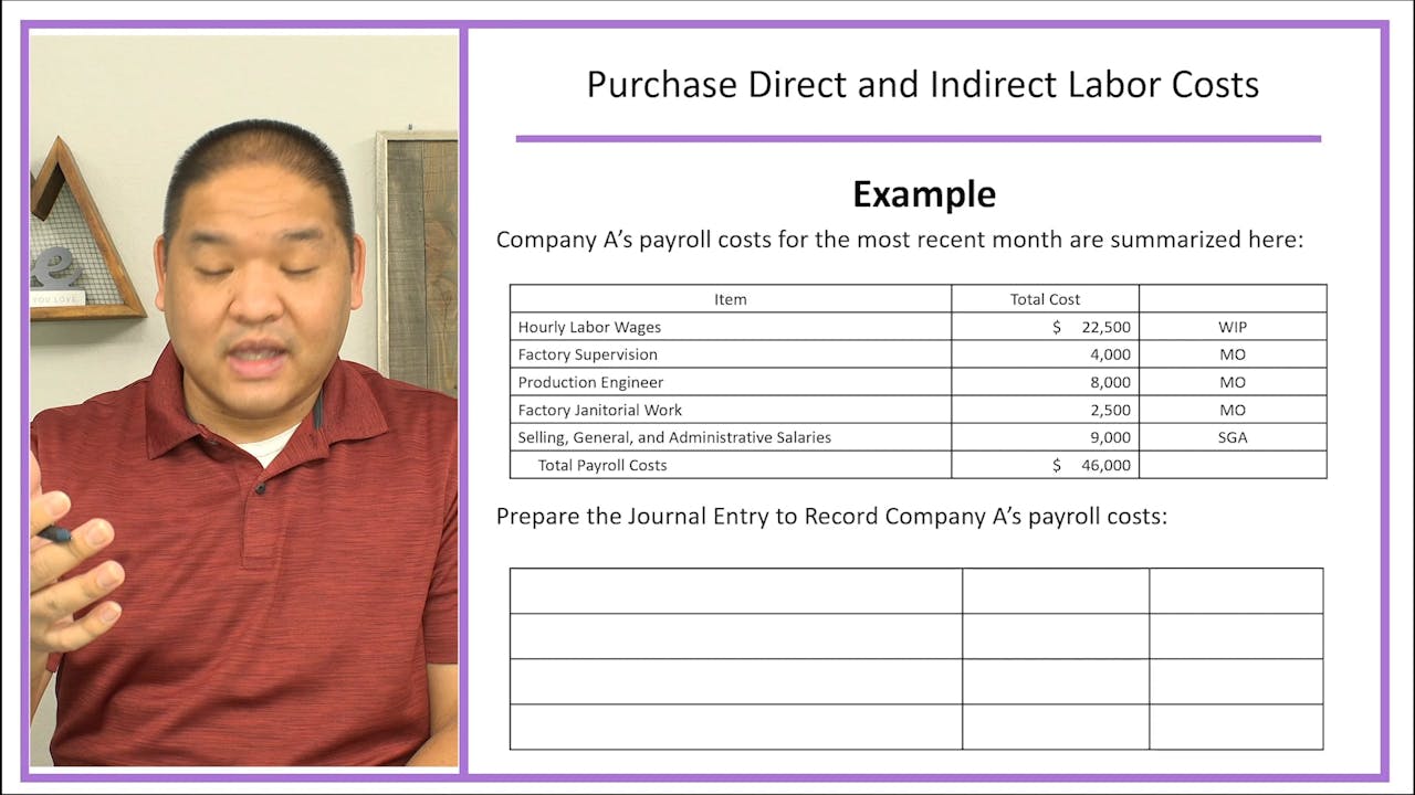 lesson-2-10-the-journal-entry-process-purchase-direct-and-indirect