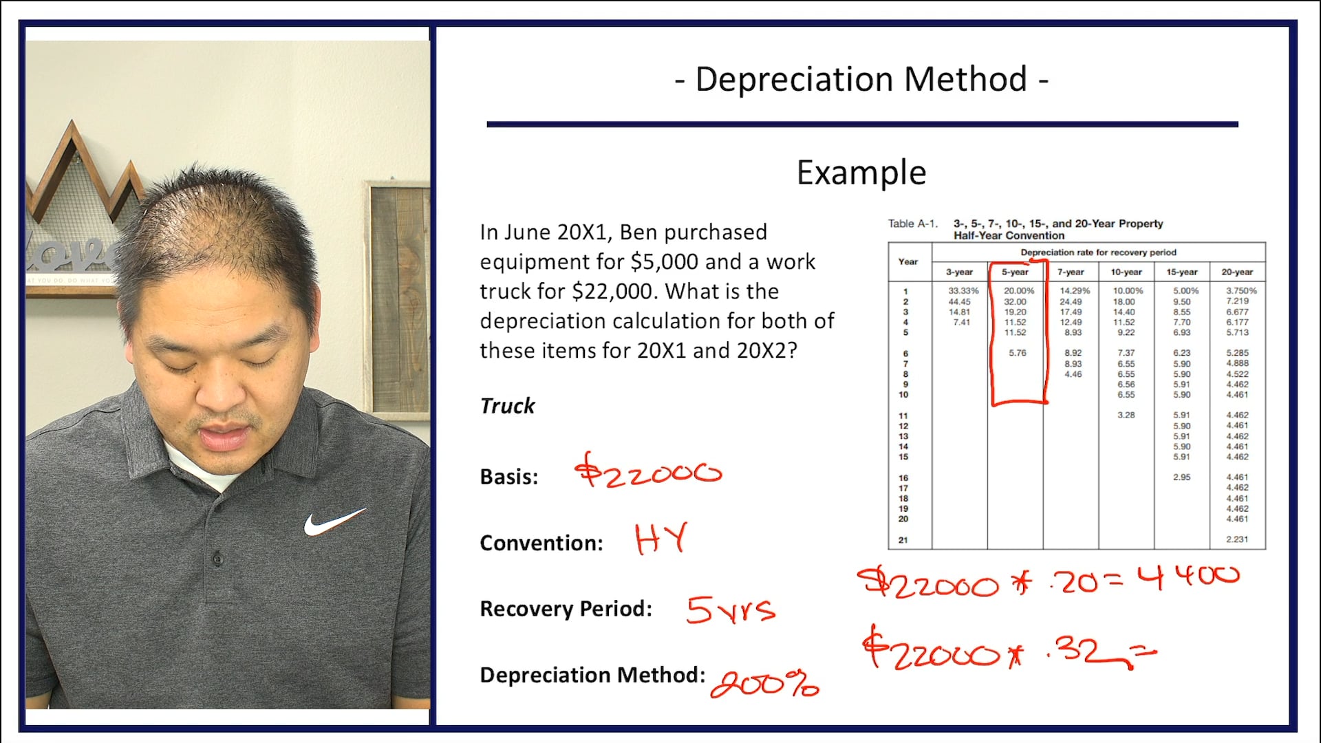 Section 6.12 - How to Calculate Depreciation using MACRS 