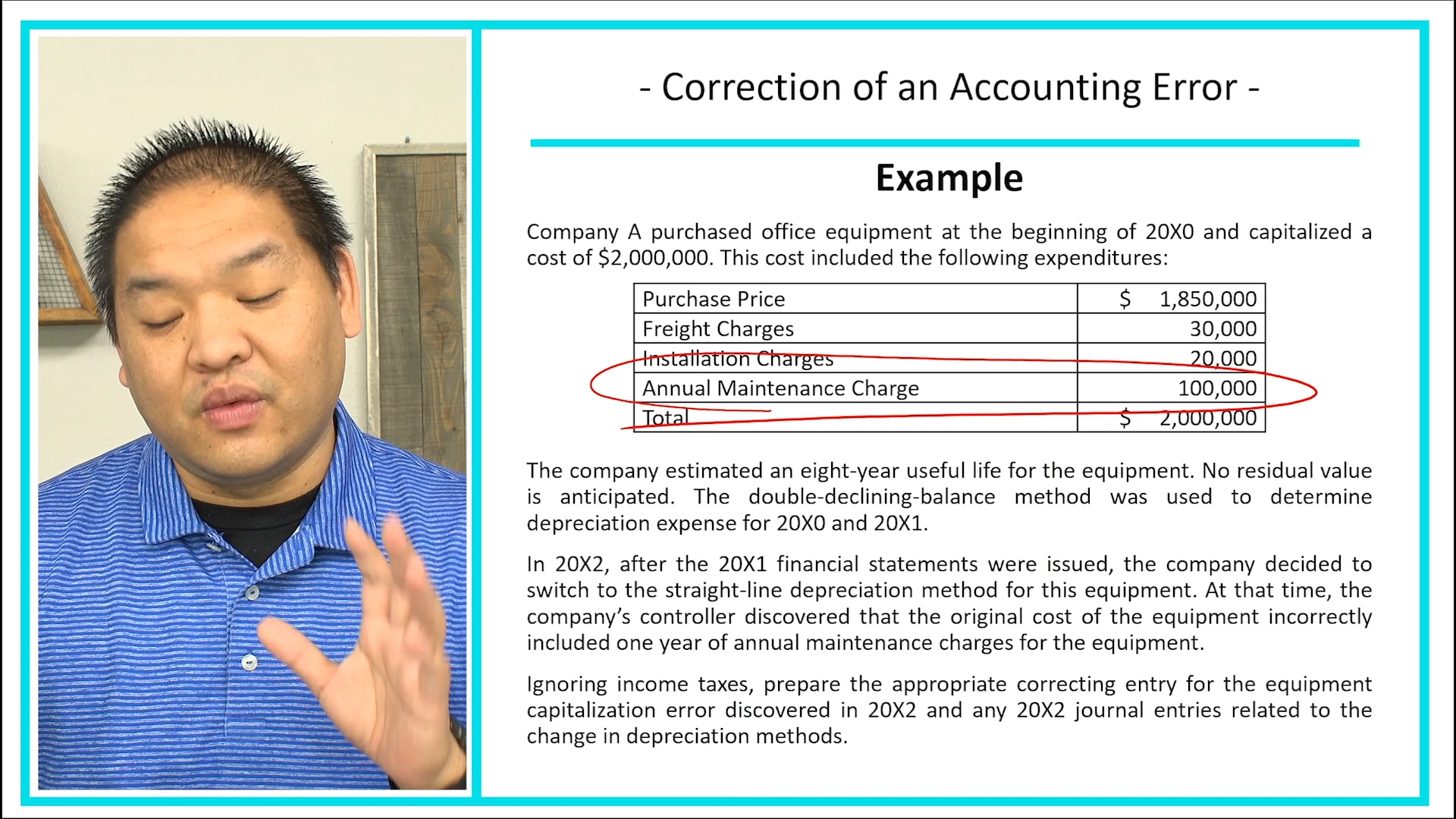 Lesson 20.9 - Correction of an Accounting Error - Example - Part I