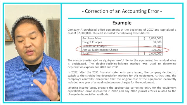 Lesson 20.9 - Correction of an Accoun...