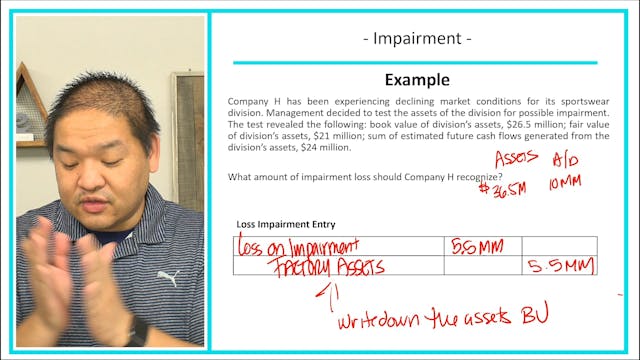 Lesson 11.13 - Impairment of Tangible...