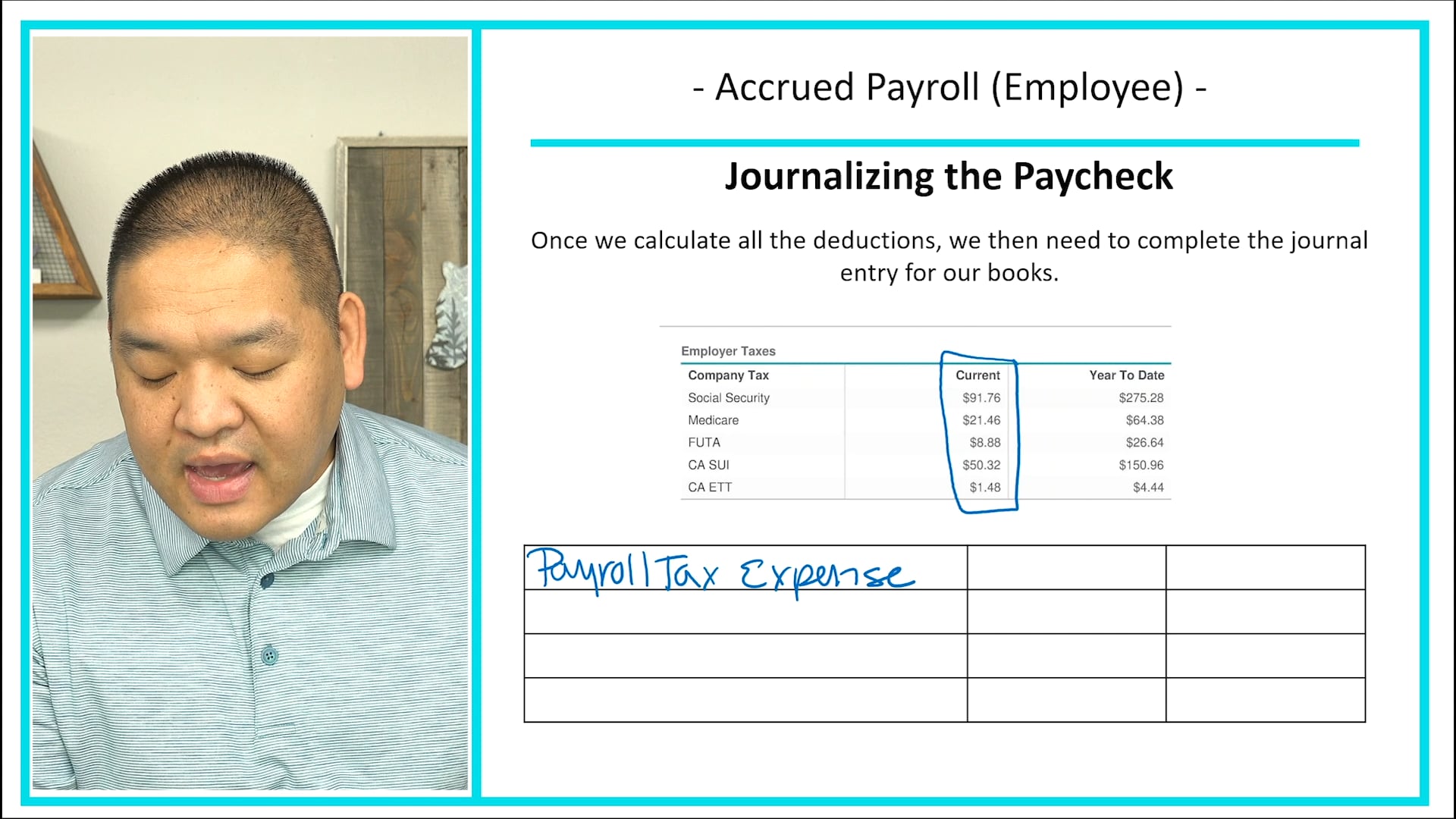 Lesson 10.3 - Accrued Payroll - Employer Deduction