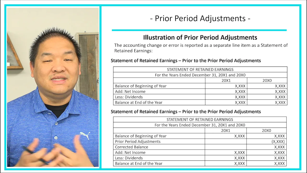 Lesson 20.5 - Prior Period Adjustments - Patrick Lee, MSA