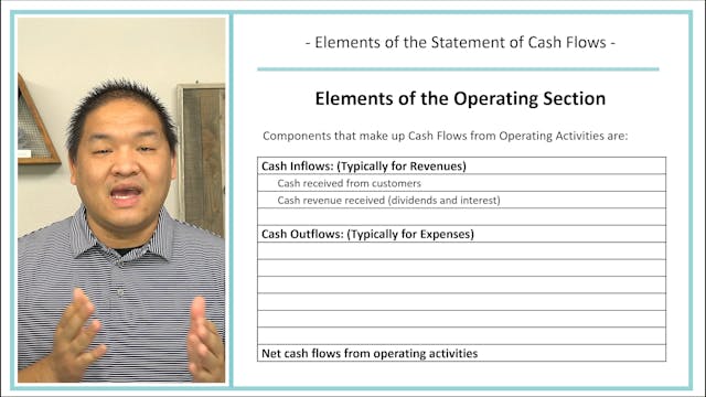 Lesson 21.2 - Elements of the Stateme...