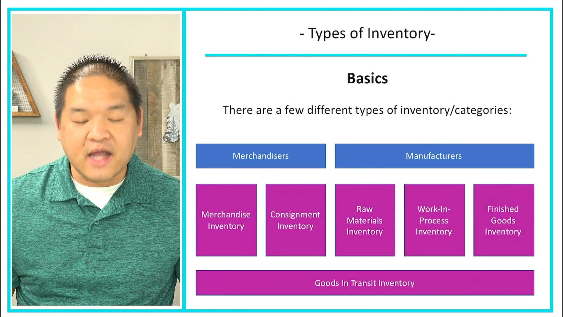 Lesson 7.1 - Types of Inventory