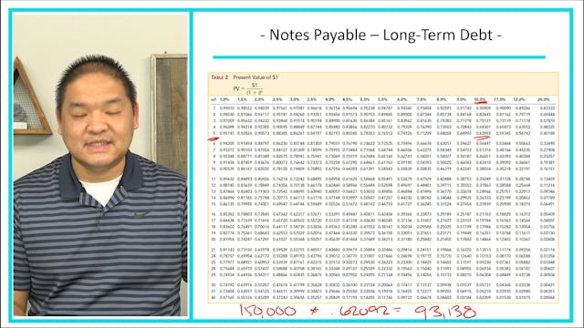 Lesson 14.9 - Notes Payable - Long-Te...