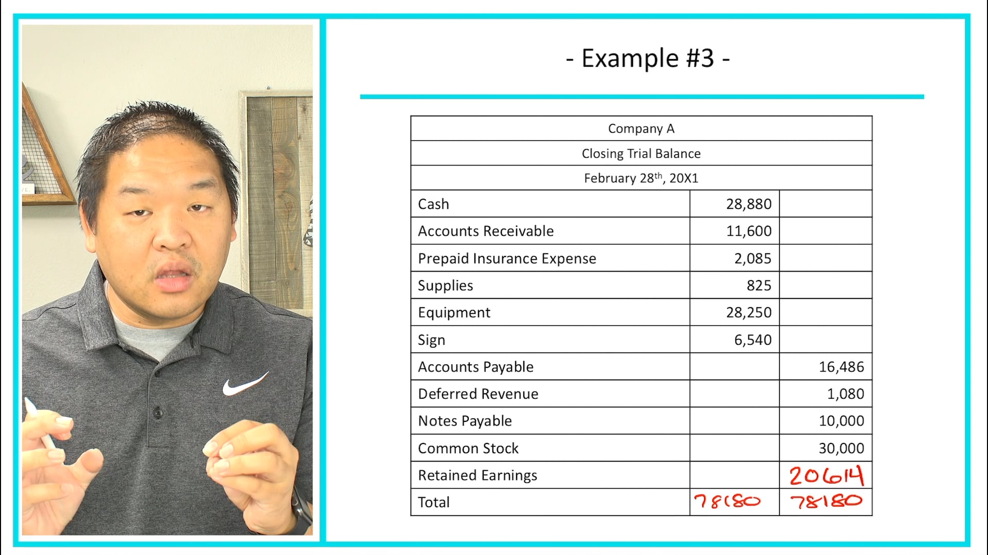 4.17 - Example 3 - Preparing Closing Entries