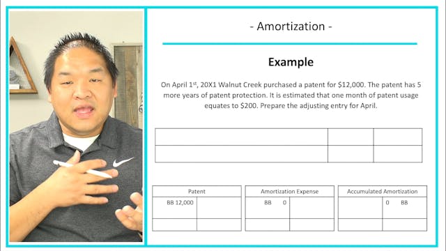 4.5 - Amortization