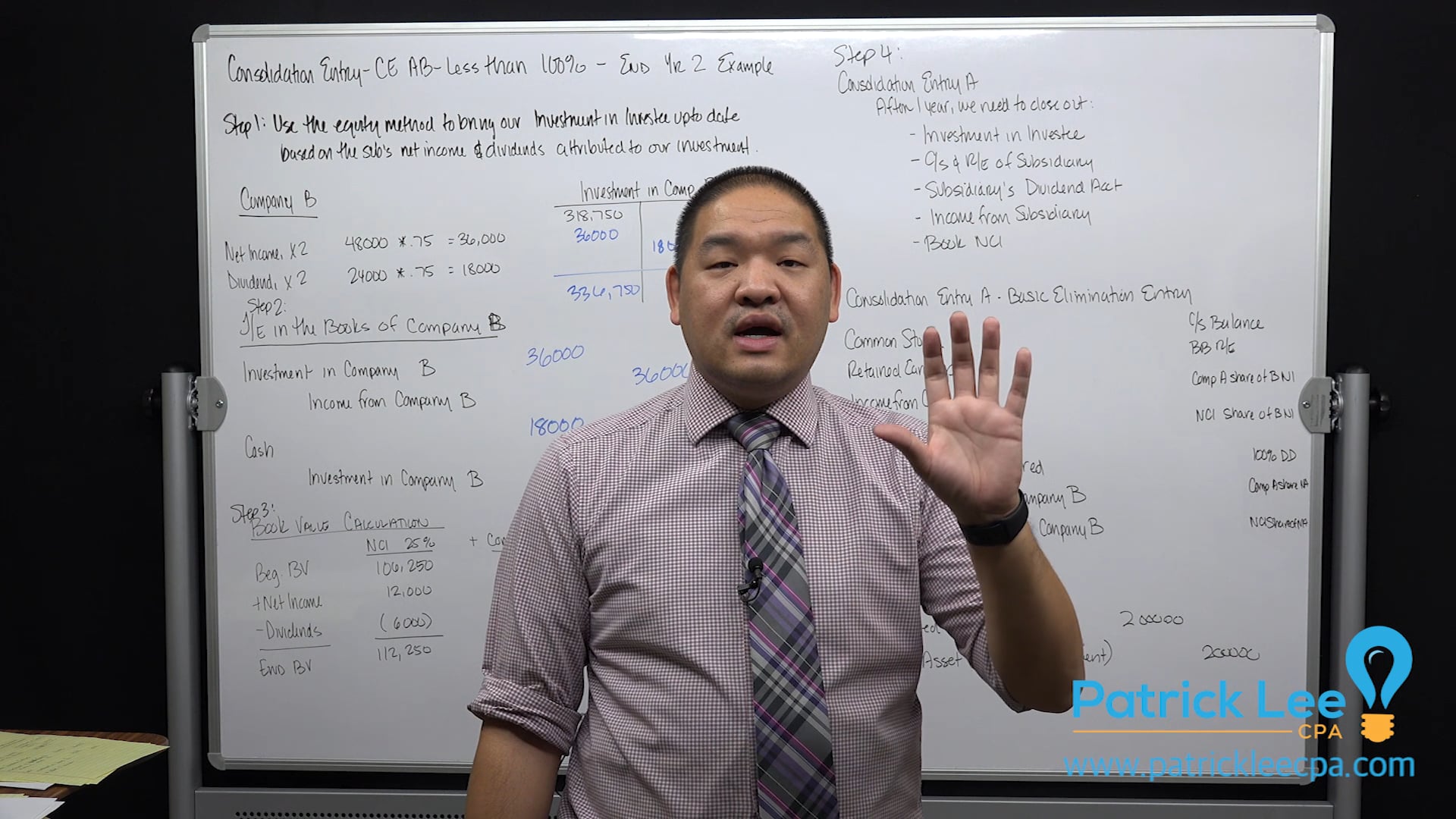 Lesson 3.9 - Example - Less than Fully Owned - End of Year 2