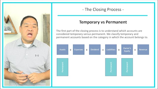 Lesson 2.16 - The Closing Process - R...