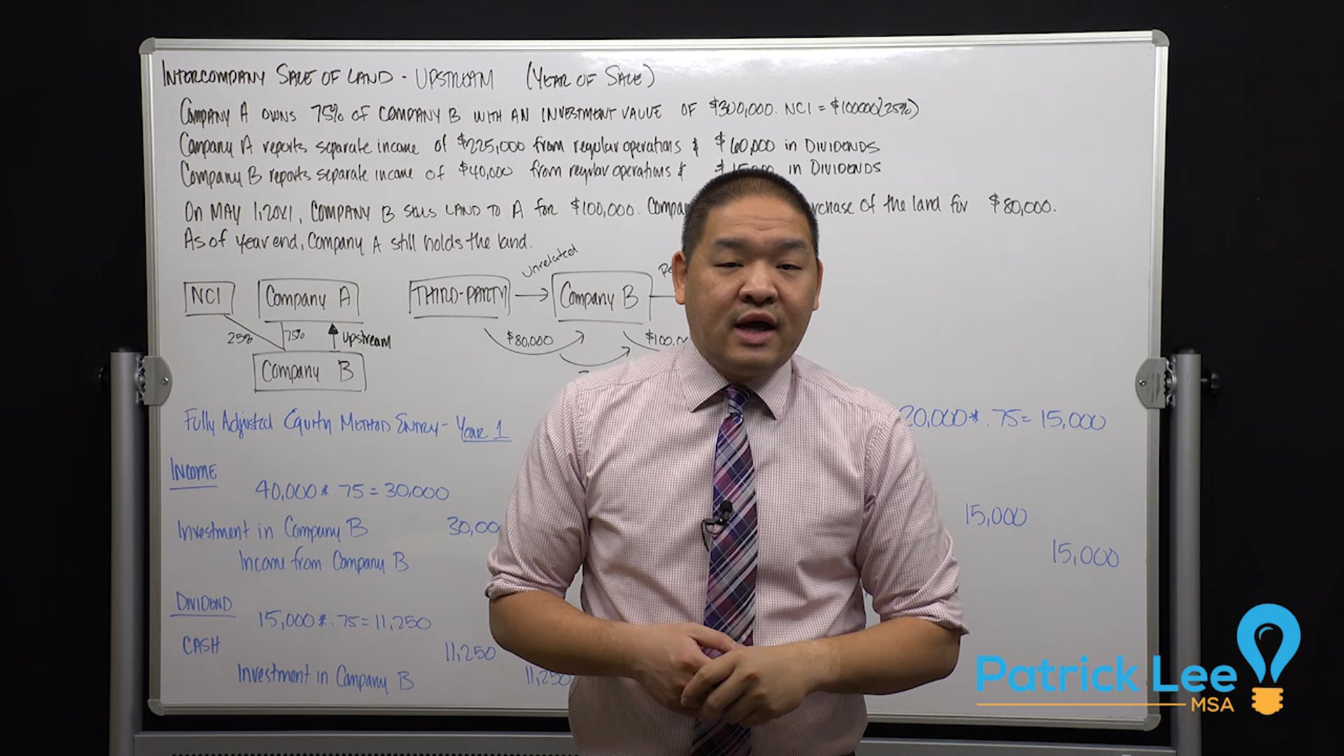 Lesson 7.6 - Intercompany Sale of Land - Upstream