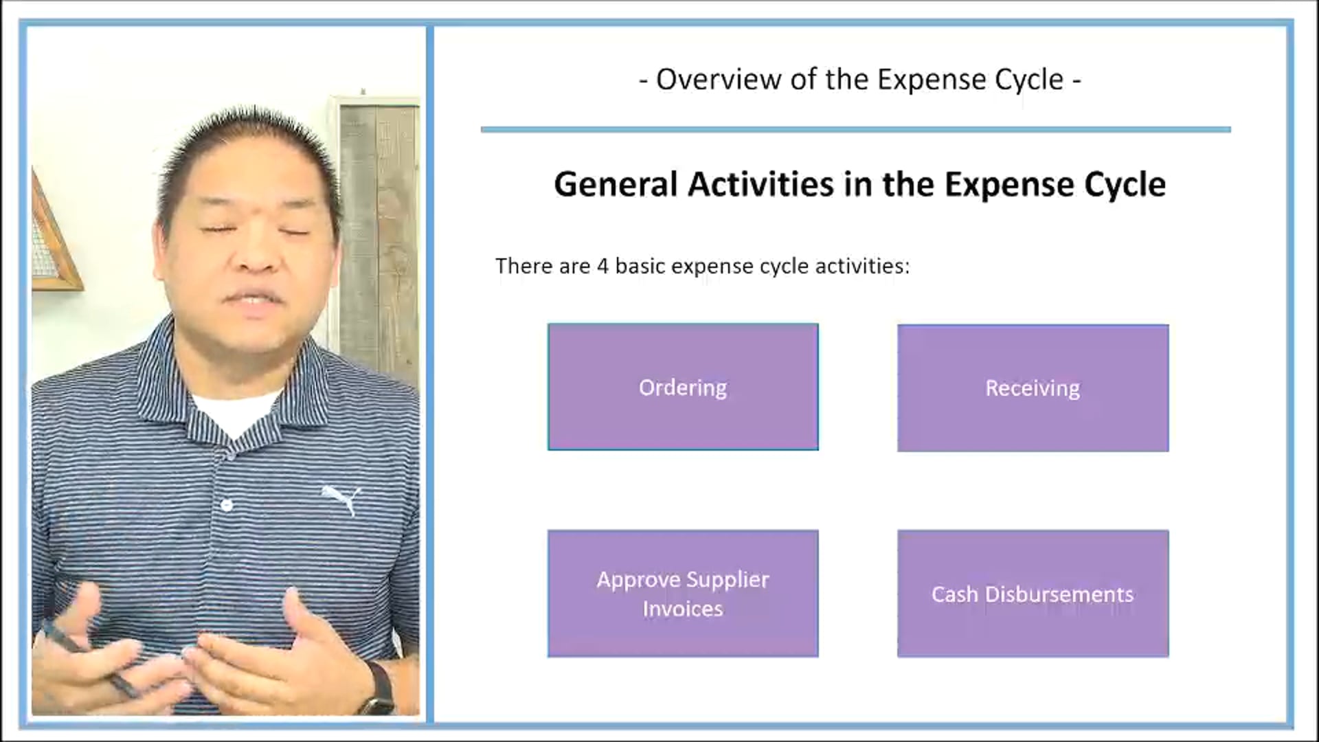 Lesson 12.1 - Overview of the Expense Cycle