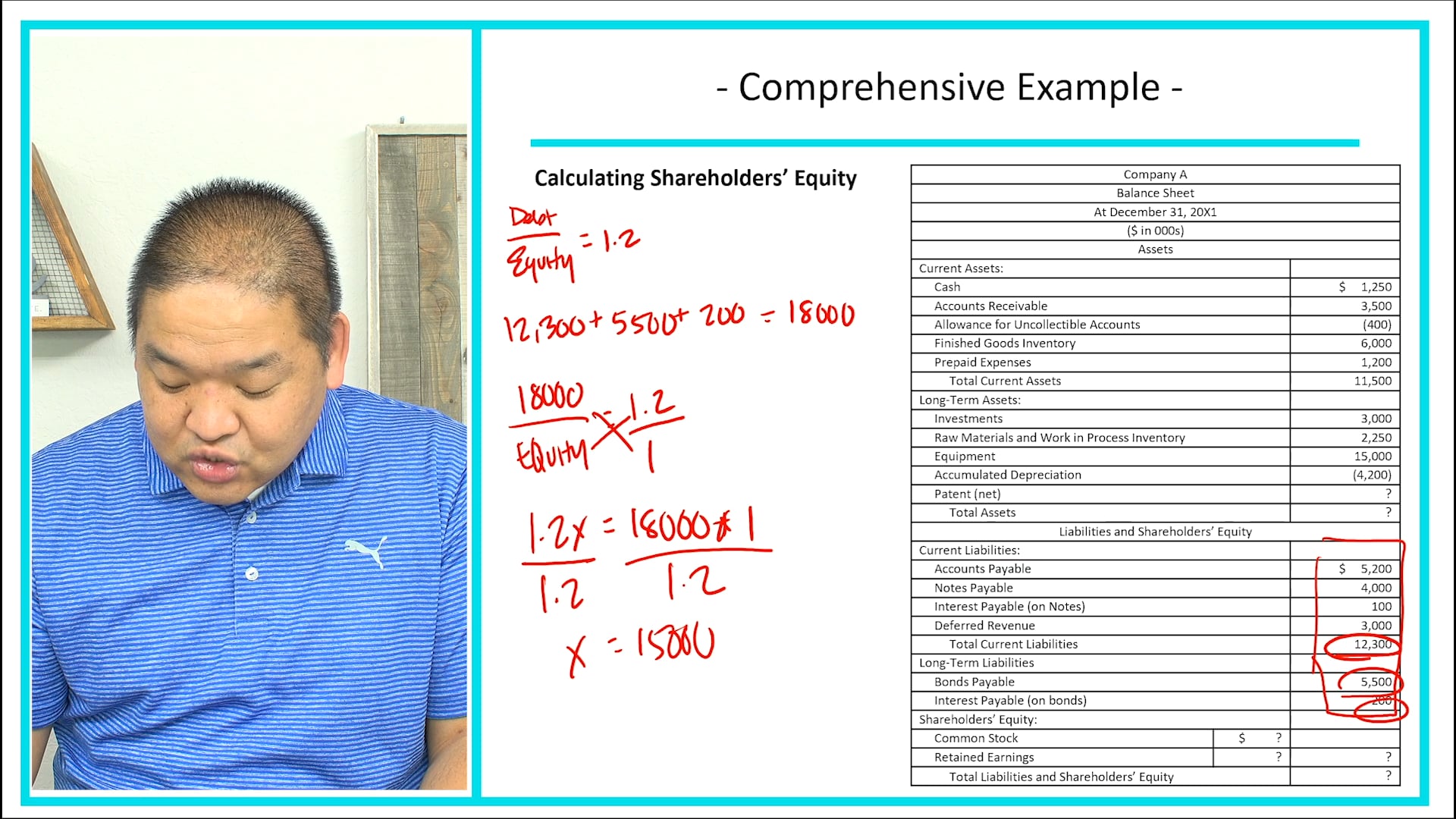 Lesson 3.17 - Comprehensive Problem - Ratio Analysis