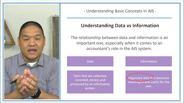 Lesson 1.2 - Understanding the Basic ...