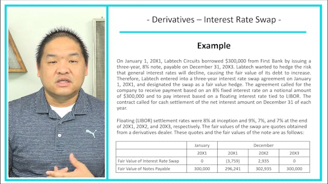 Lesson 22.8 - Fair Value Hedge Exampl...