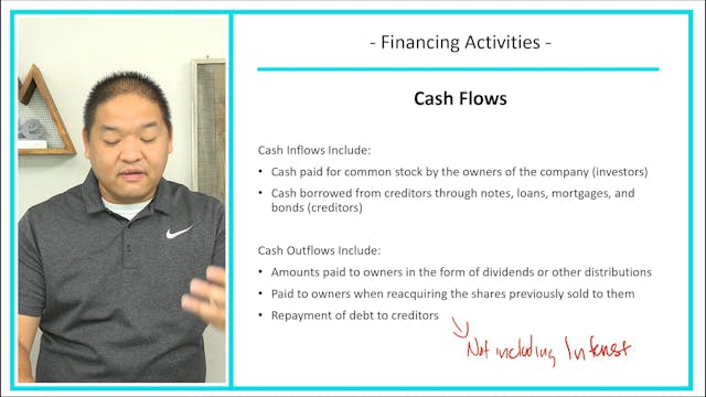 Lesson 4.19 - Financing Activities