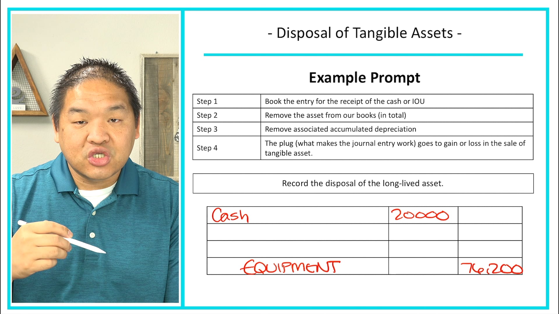 Lesson 9.12 - Disposal of Tangible Assets
