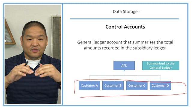 Lesson 2.3 - Data Storage