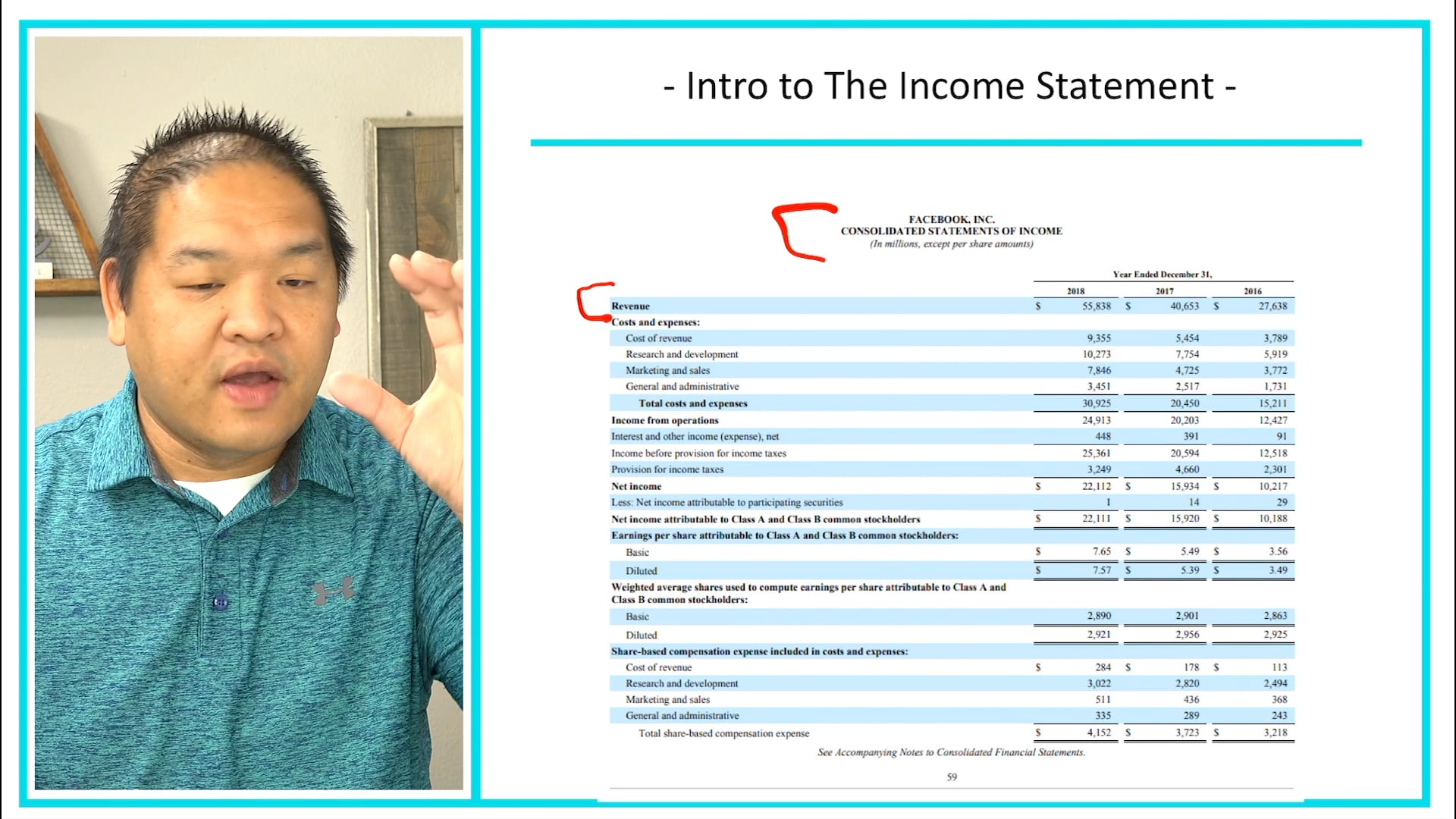 3.1 - Introduction to the Income Statement
