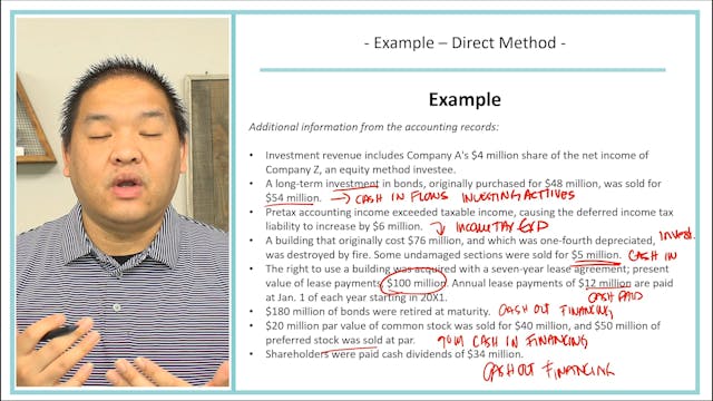 Lesson 21.4 - Solving For Direct Meth...