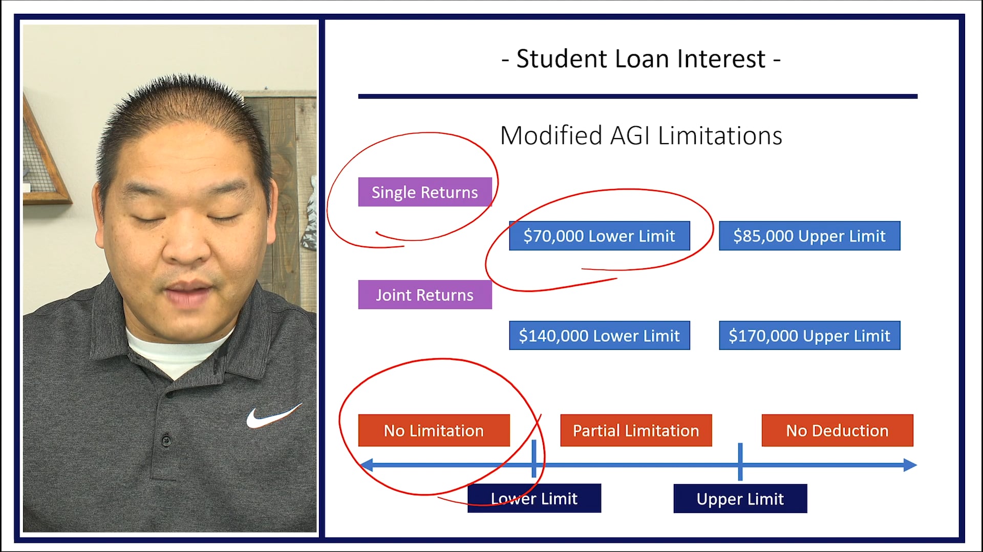 Section 4.4 - Student Loan Interest - Overborrowing
