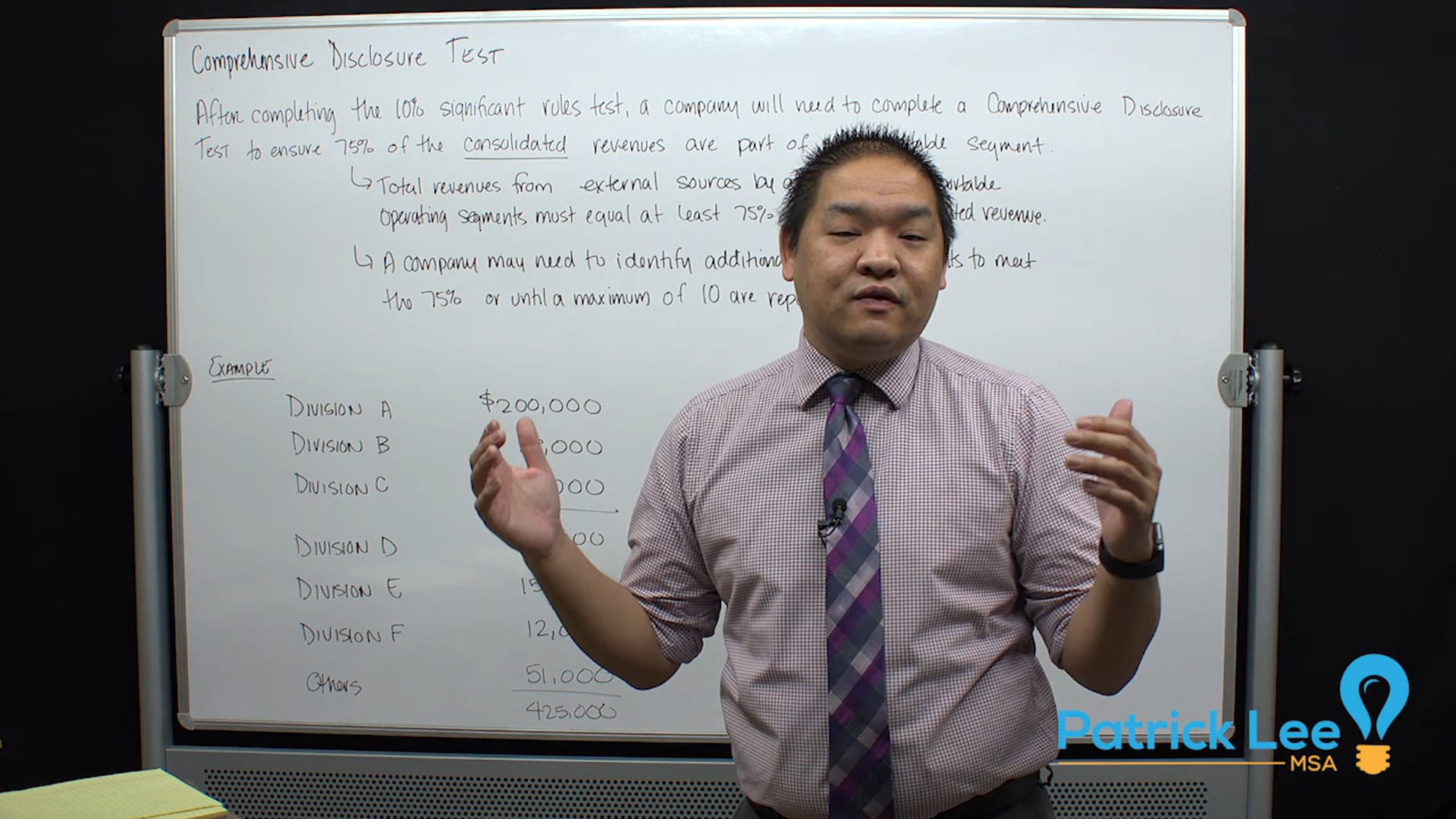 Lesson 9.3 - Comprehensive Disclosure Test