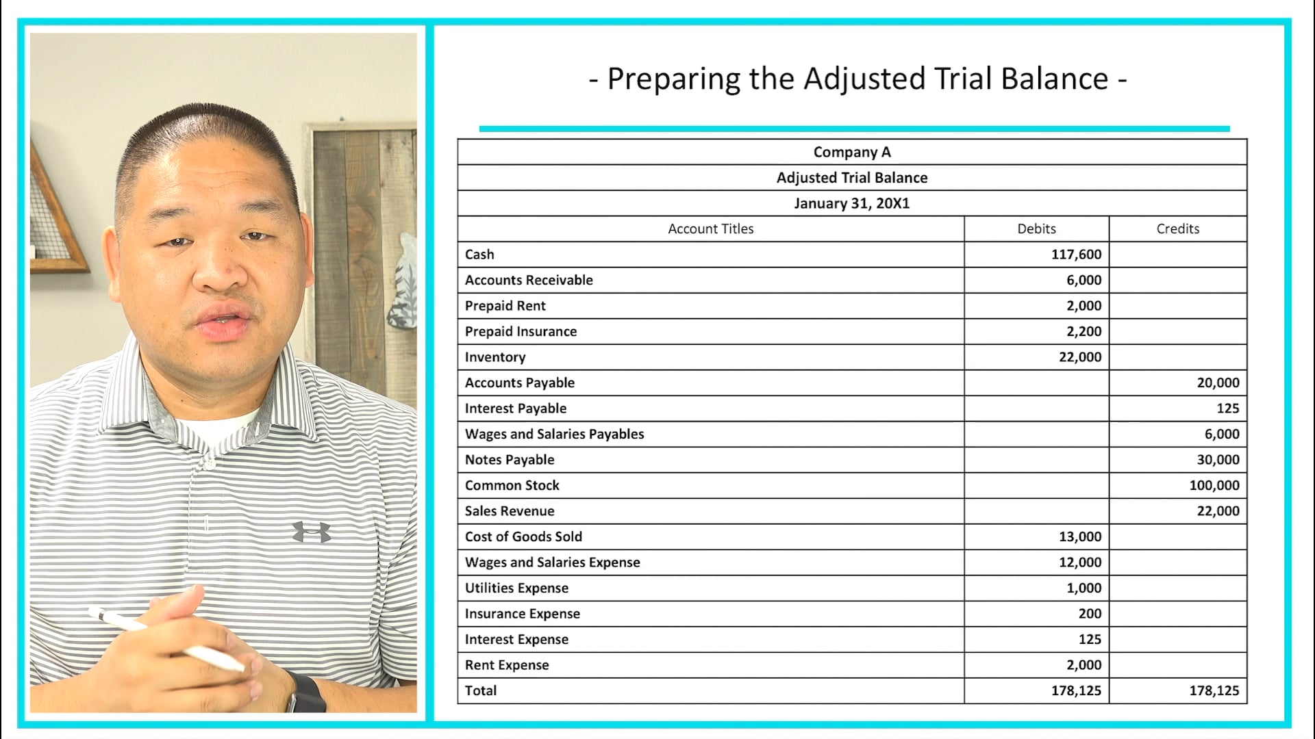 Lesson 8 - Preparing the Adjusted Trial Balance - Part E