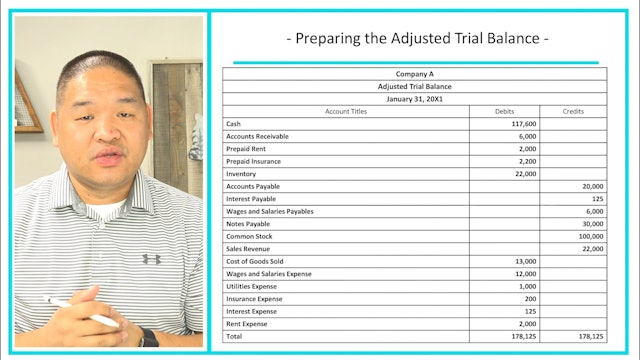 Lesson 8 - Preparing the Adjusted Trial Balance - Part E