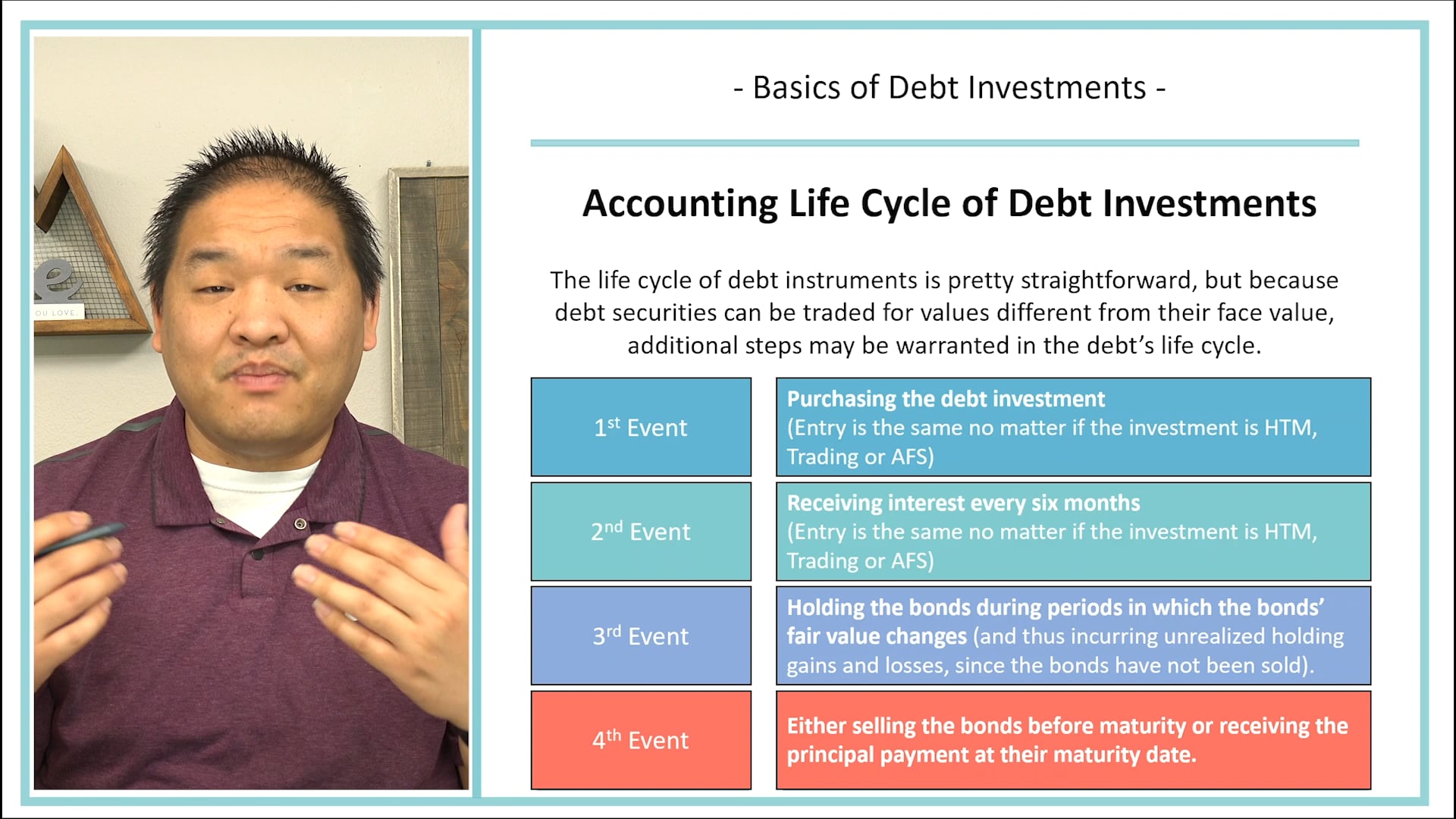 Lesson 12.3 - Step 1 - Recording the Purchase of a Debt Instruments