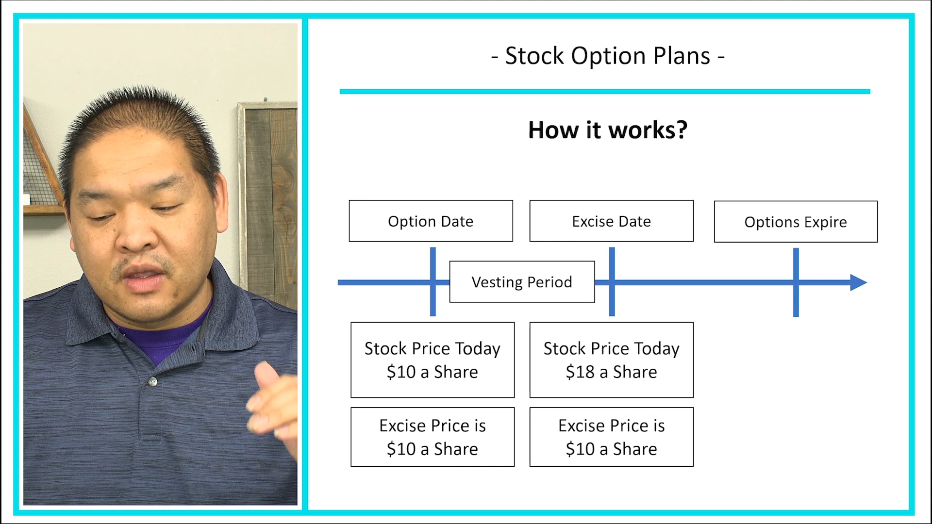 Lesson 19.4 - Stock Option Plans